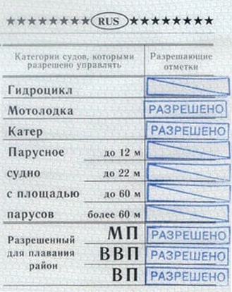 Удостоверение на право управления маломерным судном - Автошкола Старт