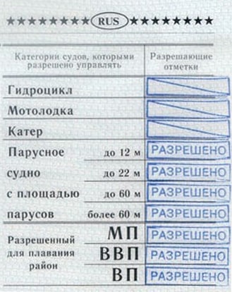 Удостоверение на право управления маломерным судном - Автошкола Старт