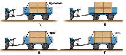 ПДД Онлайн на сайте автошколы «СТАРТ»